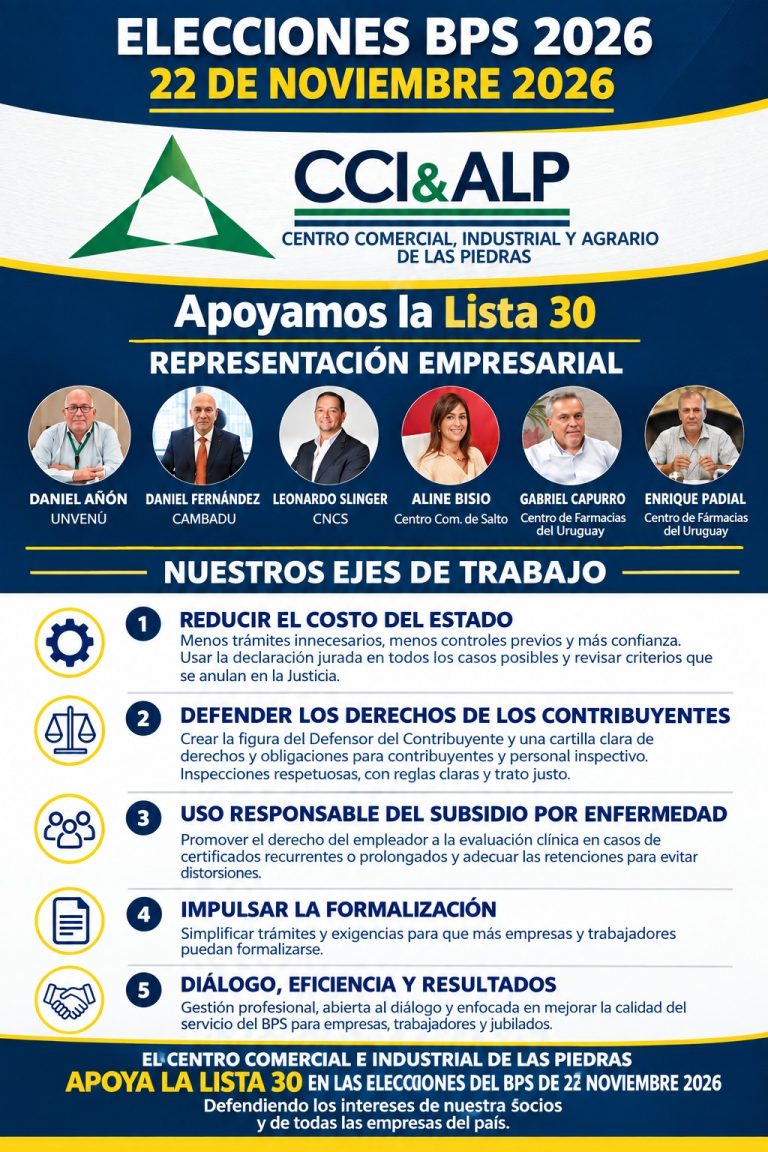 ELECCIONES BPS 2026 – 22 DE NOVIEMBRE – LISTA 30.